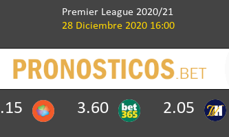 Crystal Palace vs Leicester Pronostico (28 Dic 2020) 3