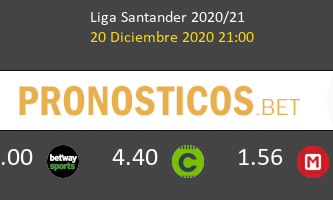 Eibar vs Real Madrid Pronostico (20 Dic 2020) 3