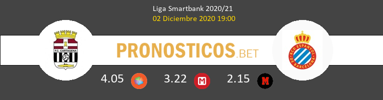 F.C. Cartagena vs Espanyol Pronostico (2 Dic 2020) 1