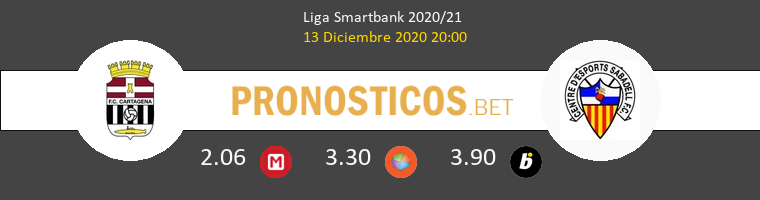 F.C. Cartagena vs Sabadell Pronostico (13 Dic 2020) 1