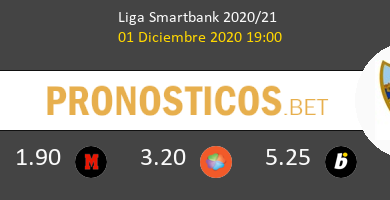 Fuenlabrada vs Málaga Pronostico (1 Dic 2020) 6