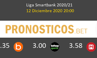 Fuenlabrada vs Mirandés Pronostico (12 Dic 2020) 3