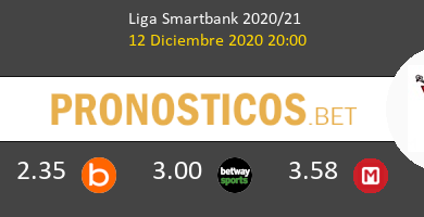 Fuenlabrada vs Mirandés Pronostico (12 Dic 2020) 5
