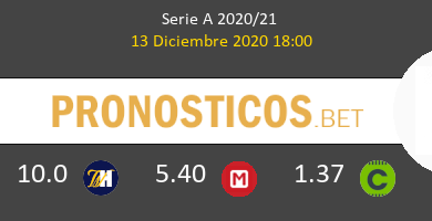 Genoa vs Juventus Pronostico (13 Dic 2020) 5