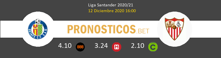 Getafe vs Sevilla Pronostico (12 Dic 2020) 1