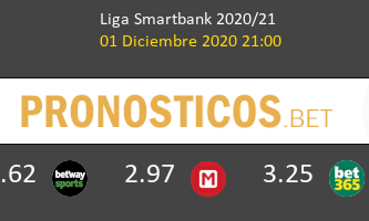 Girona vs Mirandés Pronostico (1 Dic 2020) 3
