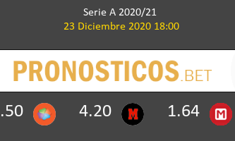Hellas Verona vs Inter Pronostico (23 Dic 2020) 1