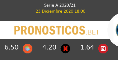 Hellas Verona vs Inter Pronostico (23 Dic 2020) 5