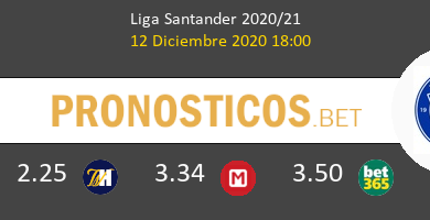 Huesca vs Alavés Pronostico (12 Dic 2020) 5
