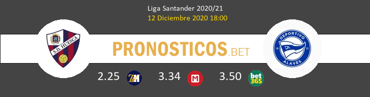 Huesca vs Alavés Pronostico (12 Dic 2020) 1