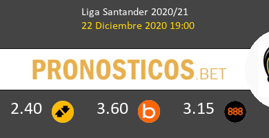 Huesca vs Levante Pronostico (22 Dic 2020) 6