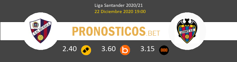 Huesca vs Levante Pronostico (22 Dic 2020) 1