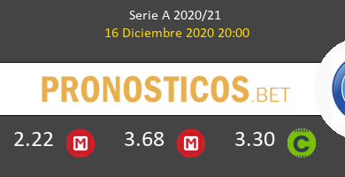 Inter vs Napoli Pronostico (16 Dic 2020) 4