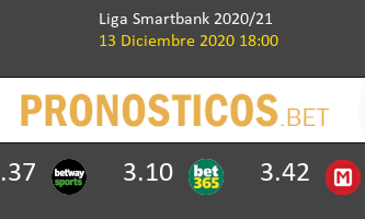 Las Palmas vs Alcorcón Pronostico (13 Dic 2020) 2