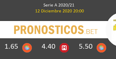 Lazio vs Hellas Verona Pronostico (12 Dic 2020) 4