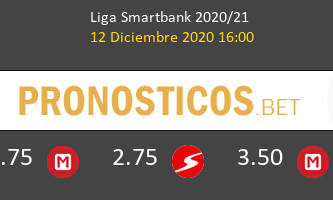 Leganés vs Mallorca Pronostico (12 Dic 2020) 3