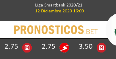 Leganés vs Mallorca Pronostico (12 Dic 2020) 5