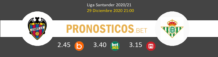 Levante vs Real Betis Pronostico (29 Dic 2020) 1