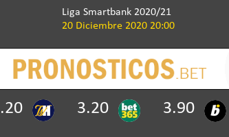 Málaga vs UD Logroñés Pronostico (20 Dic 2020) 1