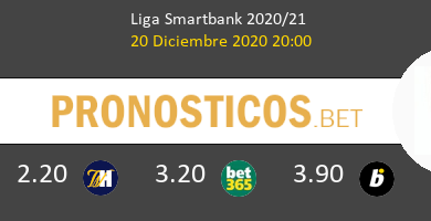 Málaga vs UD Logroñés Pronostico (20 Dic 2020) 5