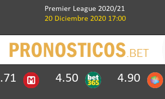 Manchester United vs Leeds United Pronostico (20 Dic 2020) 3