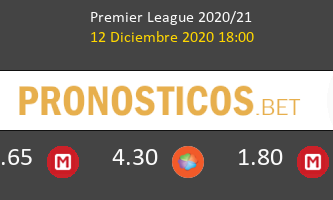 Manchester United vs Manchester City Pronostico (12 Dic 2020) 1