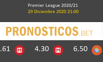 Manchester United vs Wolves Pronostico (29 Dic 2020) 2