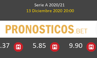 Milan vs Parma Pronostico (13 Dic 2020) 1
