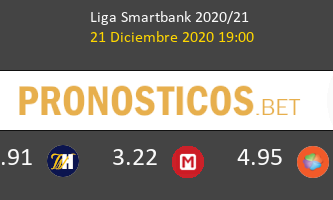 Mirandés vs Albacete Pronostico (21 Dic 2020) 2