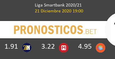 Mirandés vs Albacete Pronostico (21 Dic 2020) 6