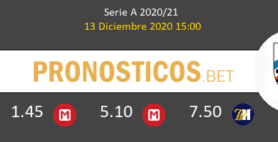 Napoles vs Sampdoria Pronostico (13 Dic 2020) 6