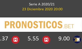 Napoli vs Torino Pronostico (23 Dic 2020) 1