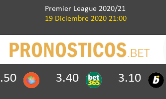 Newcastle vs Fulham Pronostico (19 Dic 2020) 3