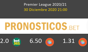 Newcastle vs Liverpool Pronostico (30 Dic 2020) 2