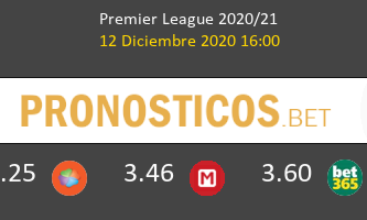 Newcastle vs West Bromwich Albion Pronostico (12 Dic 2020) 2