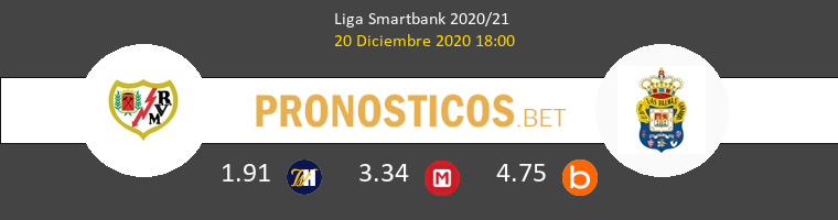 Rayo Vallecano vs Las Palmas Pronostico (20 Dic 2020) 1