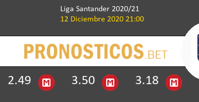 Real Madrid vs Atlético Pronostico (12 Dic 2020) 4