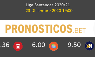 Real Madrid vs Granada Pronostico (23 Dic 2020) 2