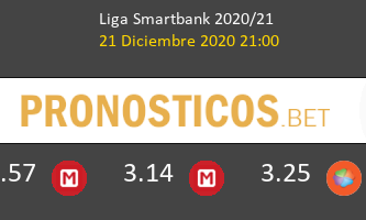 Real Sporting vs Leganés Pronostico (21 Dic 2020) 3