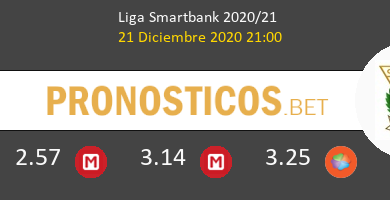 Real Sporting vs Leganés Pronostico (21 Dic 2020) 5