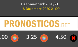 Real Sporting vs Zaragoza Pronostico (13 Dic 2020) 3
