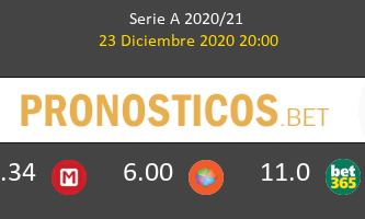 Roma vs Cagliari Pronostico (23 Dic 2020) 1