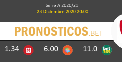 Roma vs Cagliari Pronostico (23 Dic 2020) 4