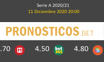 Sassuolo vs Benevento Pronostico (11 Dic 2020) 1