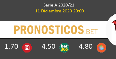 Sassuolo vs Benevento Pronostico (11 Dic 2020) 6