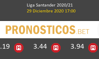 Sevilla vs Villarreal Pronostico (29 Dic 2020) 1