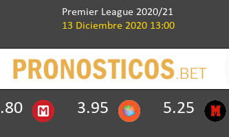 Southampton vs Sheffield Pronostico (13 Dic 2020) 2