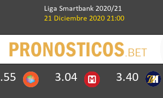 Tenerife vs Girona Pronostico (21 Dic 2020) 2