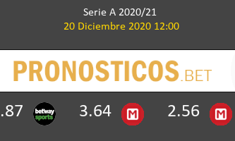 Torino vs Bologna Pronostico (20 Dic 2020) 2