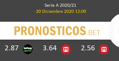 Torino vs Bologna Pronostico (20 Dic 2020) 4